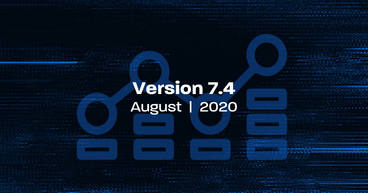 Version 7.4 | InScope-AML