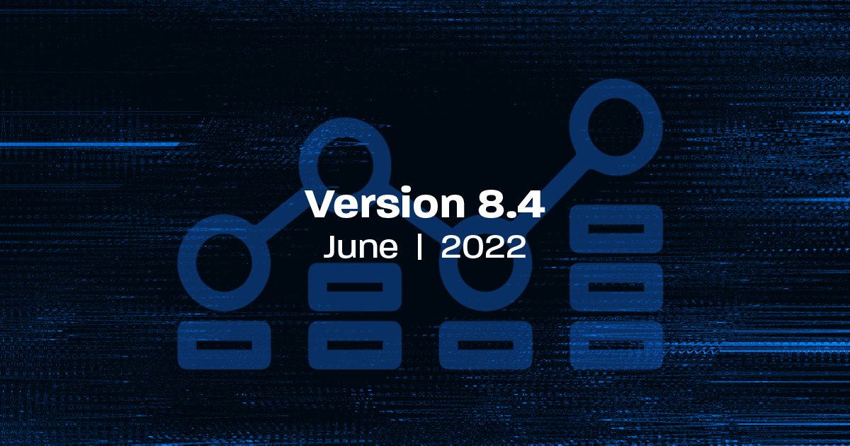 Version 8.4 | InScope-AML